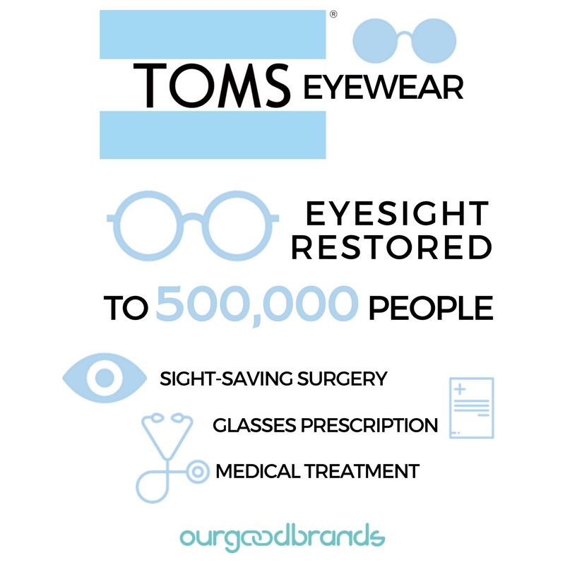 toms one for one model brand impact infographic eyewear