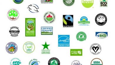 ecolabels around the world customlabel
