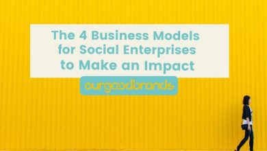 guide infographic 4s business models social enterprises impact ethical brands sustainable business ourgoodbrands