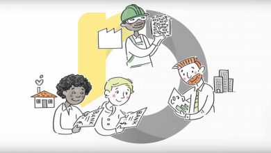 ReCircle Crowdcube recycling zero waste closed loop circular economy