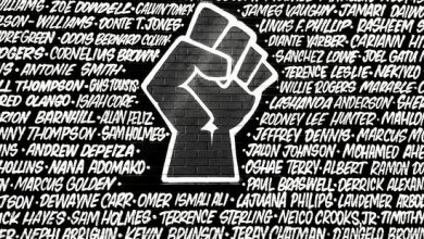 Top 10 Activism Speeches of the 21ST Century (so far) Revealed