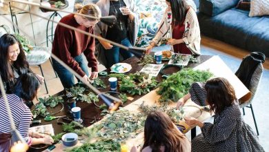 7 Ideas of employee sustainability engagement activities