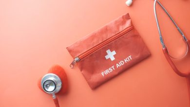 Understanding your First Aid Survival Kit