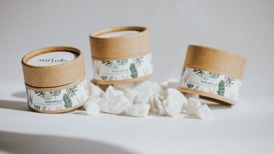 Meeting the Needs of Your Customers: Showcasing Your Sustainable Brand