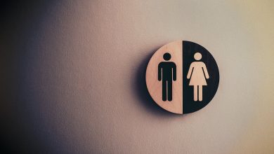 Handicap Restroom Signs: Making Accessibility Clear and Simple