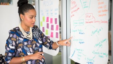 Navigating Sustainability Business Trends in 2025